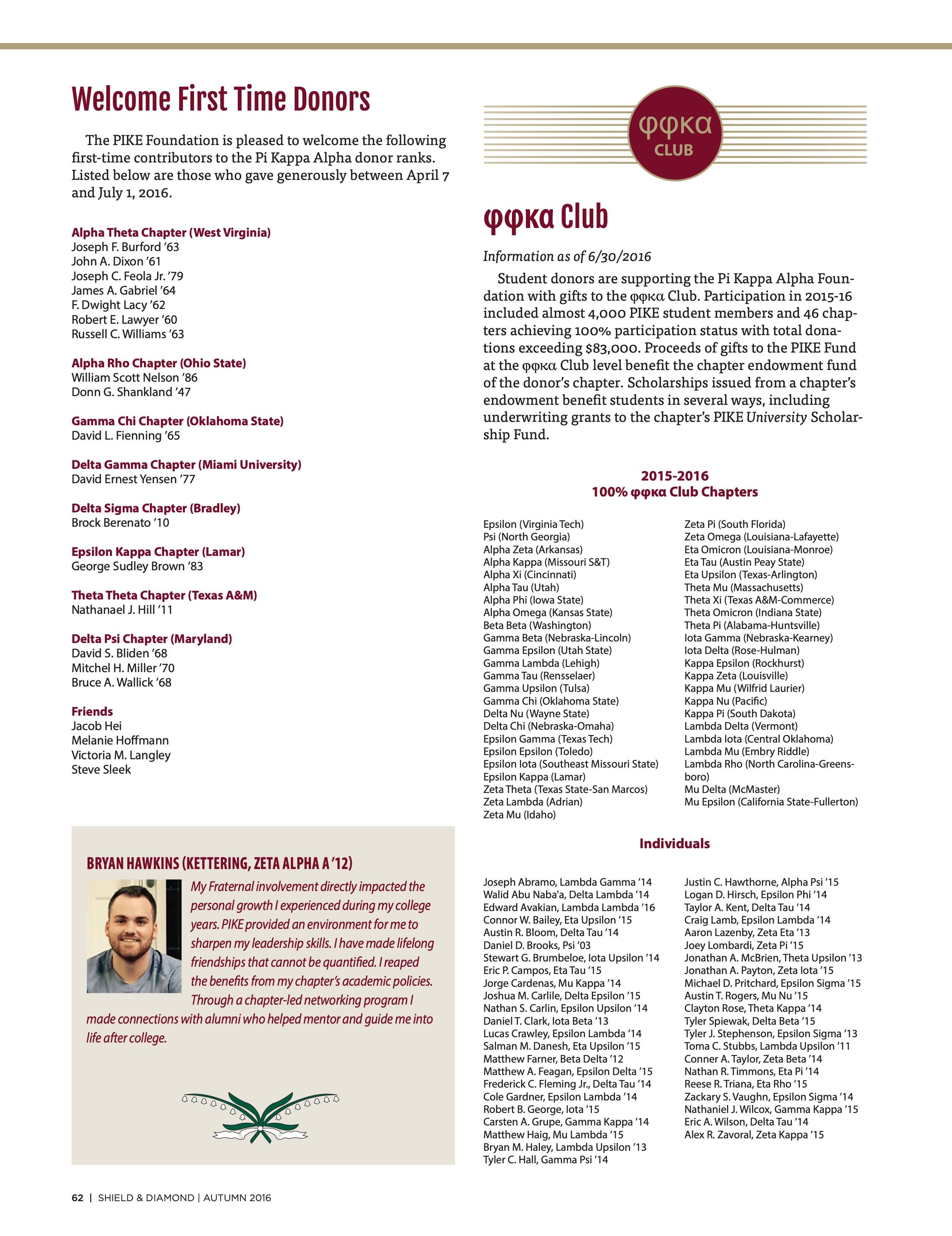 Welcome First Time Donors